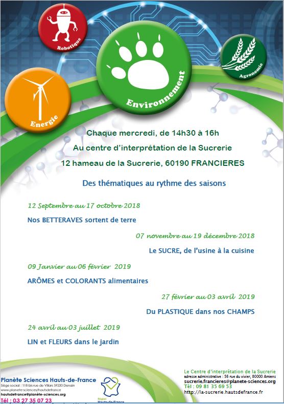 Club Scientifique " les petits sucriers" Club Scientifique " les petits sucriers"