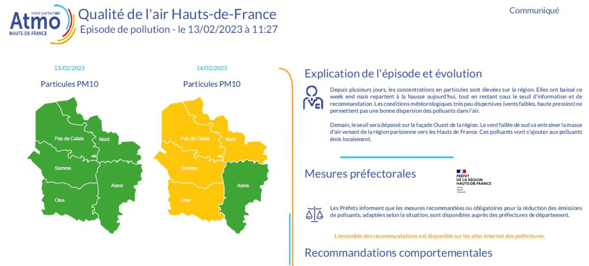 AP Pollution de l'air
