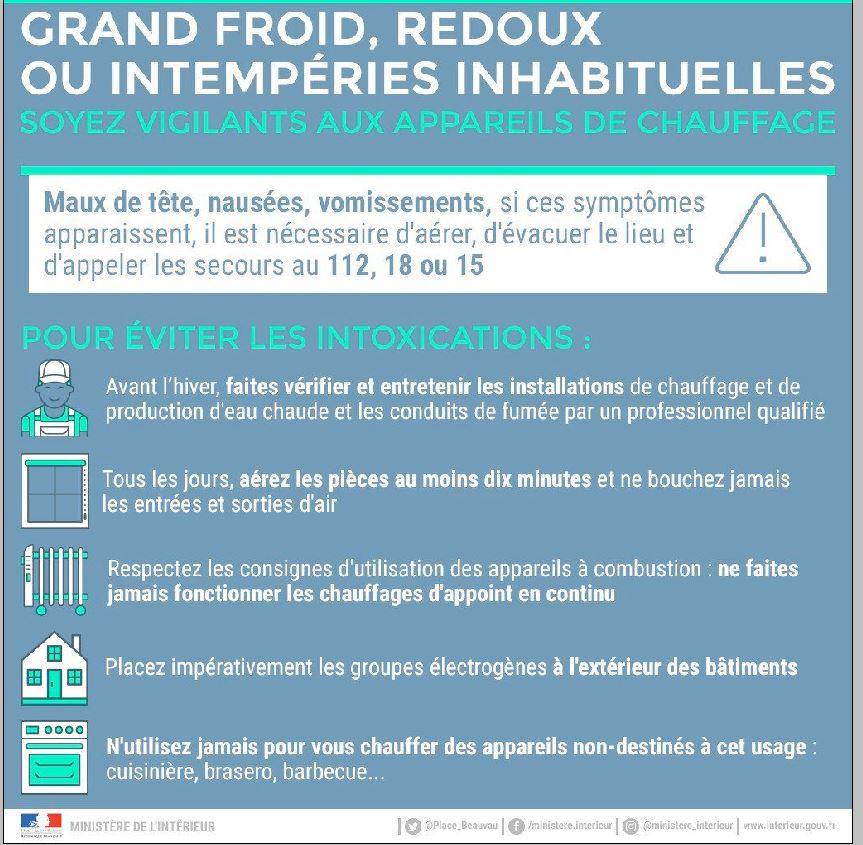 GRAND FROID....Comprendre et Agir